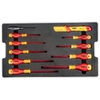 VILLANYSZERELŐ SZERSZÁMKÉSZLET NEO TOOLS