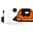 AKKUS E+ FŰNYÍRÓ ROBOT NEO TOOLS