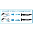 AKKUS FÚRÓ 58NM GRAPHITE