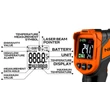 HŐMÉRSÉKLET MÉRŐ MŰSZER NEO TOOLS