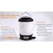 LED KEMPING LÁMPA FENIX CL30R