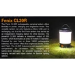 FENIX CL30R KEMPING LED LÁMPA